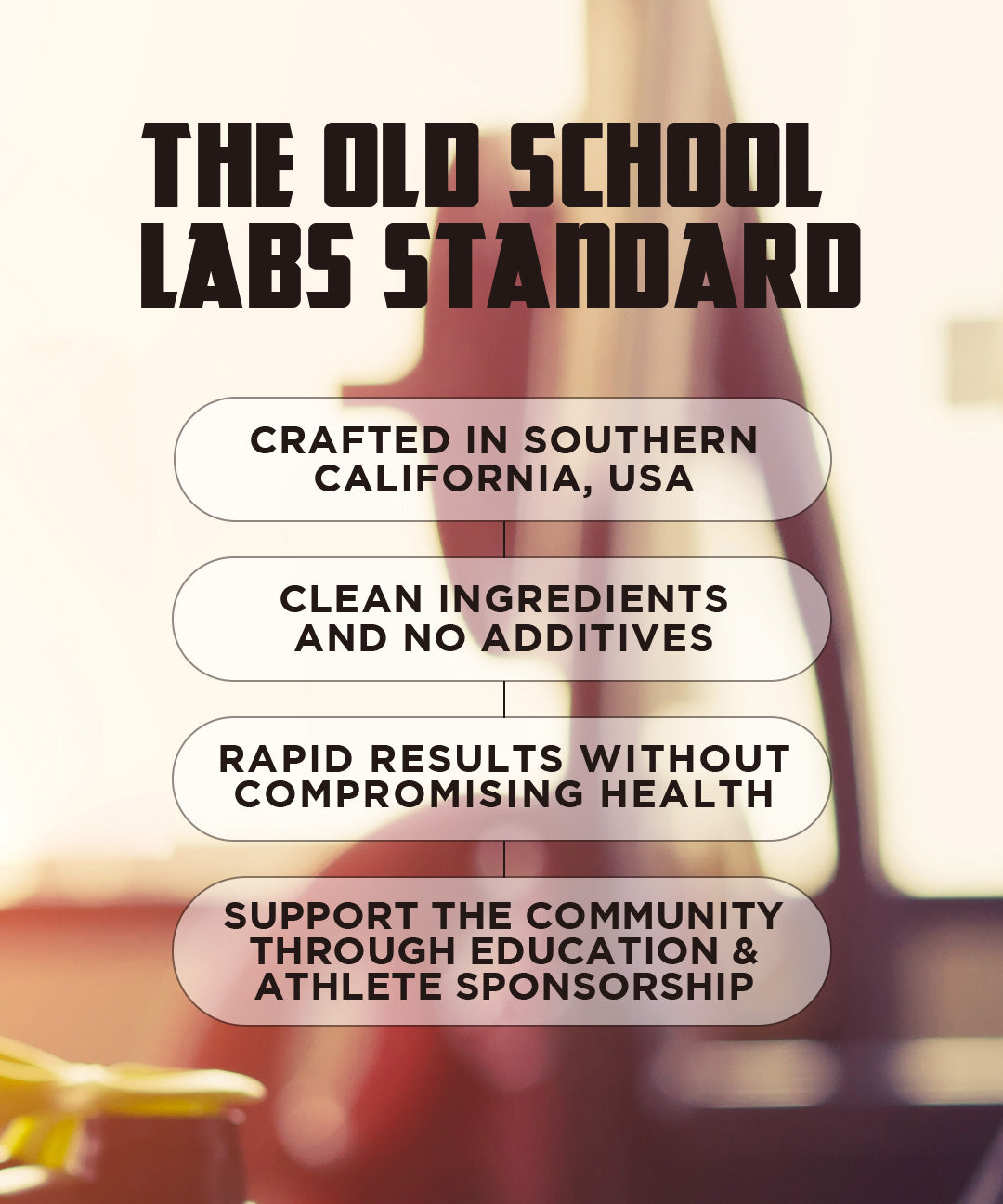 The OSL Standard